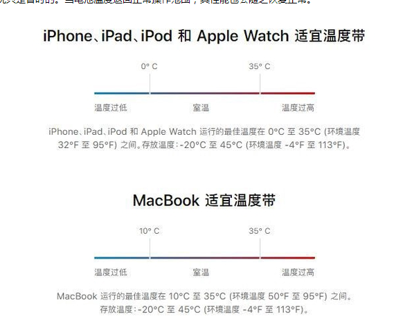 泰宁苹果13维修分享iPhone 13耗电越来越快怎么办 